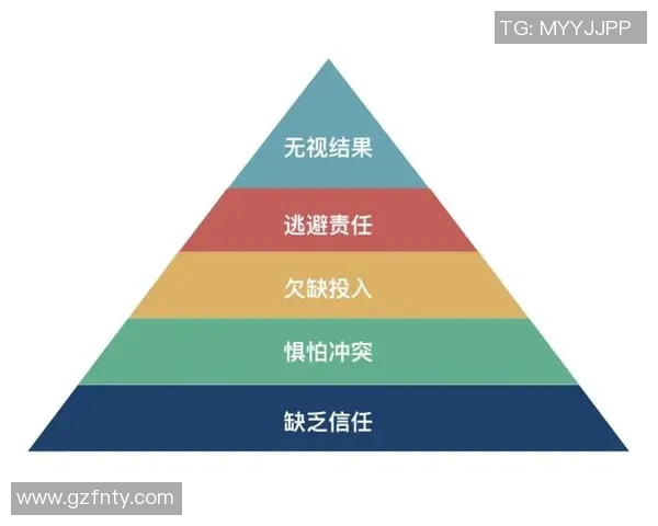 V5团队协作表现深度数据分析与优化策略探讨