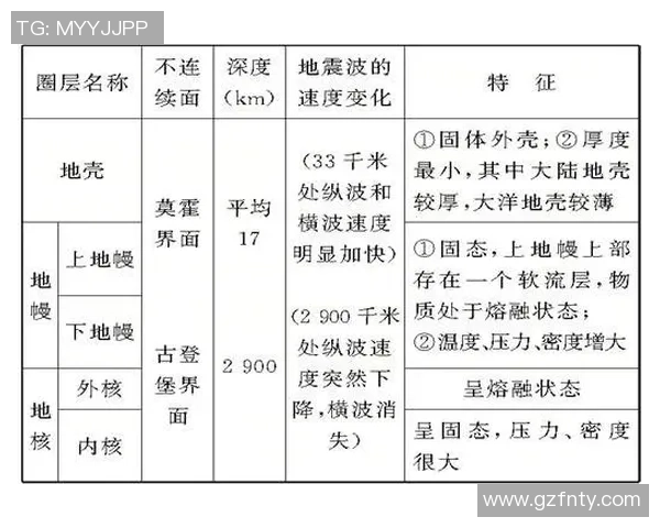 北京攀岩队在马拉松大满贯中的速度表现分析与点评